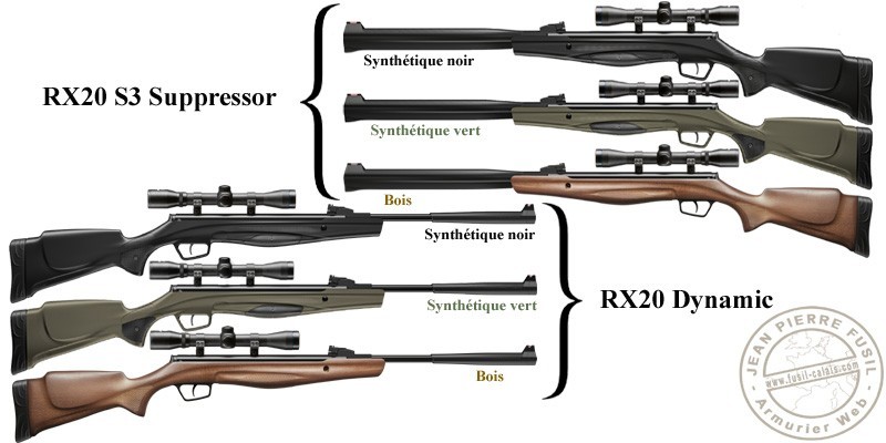 Carabine Stoeger RX20 - 19,9 Joules + lunette - JP Fusil Finition Noir  Modèle Dynamic